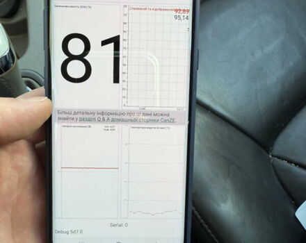 Серый Рено Зое, объемом двигателя 0 л и пробегом 118 тыс. км за 8950 $, фото 28 на Automoto.ua