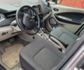 Серый Рено Зое, объемом двигателя 0 л и пробегом 83 тыс. км за 7900 $, фото 2 на Automoto.ua