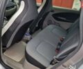 Серый Рено Зое, объемом двигателя 0 л и пробегом 83 тыс. км за 7900 $, фото 1 на Automoto.ua