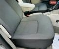 Серый Рено Зое, объемом двигателя 0 л и пробегом 85 тыс. км за 8444 $, фото 111 на Automoto.ua