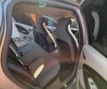 Серый Рено Зое, объемом двигателя 0 л и пробегом 120 тыс. км за 7499 $, фото 18 на Automoto.ua