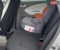 Серый Рено Зое, объемом двигателя 0 л и пробегом 88 тыс. км за 6800 $, фото 20 на Automoto.ua