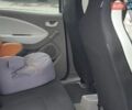 Серый Рено Зое, объемом двигателя 0 л и пробегом 88 тыс. км за 6800 $, фото 23 на Automoto.ua
