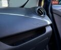 Серый Рено Зое, объемом двигателя 0 л и пробегом 155 тыс. км за 9999 $, фото 66 на Automoto.ua