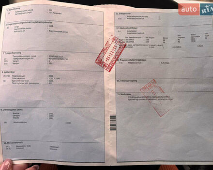 Сірий Рено Зое, об'ємом двигуна 0 л та пробігом 95 тис. км за 9700 $, фото 16 на Automoto.ua