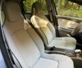 Сірий Рено Зое, об'ємом двигуна 0 л та пробігом 71 тис. км за 9600 $, фото 19 на Automoto.ua