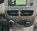 Серый Рено Зое, объемом двигателя 0 л и пробегом 95 тыс. км за 9750 $, фото 61 на Automoto.ua