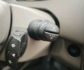 Серый Рено Зое, объемом двигателя 0 л и пробегом 95 тыс. км за 9750 $, фото 62 на Automoto.ua
