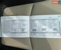 Серый Рено Зое, объемом двигателя 0 л и пробегом 128 тыс. км за 10150 $, фото 13 на Automoto.ua