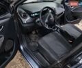 Сірий Рено Зое, об'ємом двигуна 0 л та пробігом 154 тис. км за 7900 $, фото 12 на Automoto.ua