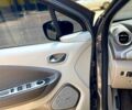 Серый Рено Зое, объемом двигателя 0 л и пробегом 85 тыс. км за 10999 $, фото 4 на Automoto.ua