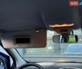 Серый Рено Зое, объемом двигателя 0 л и пробегом 155 тыс. км за 9999 $, фото 55 на Automoto.ua