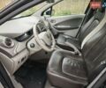 Серый Рено Зое, объемом двигателя 0 л и пробегом 95 тыс. км за 9750 $, фото 50 на Automoto.ua