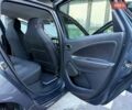 Серый Рено Зое, объемом двигателя 0 л и пробегом 155 тыс. км за 9999 $, фото 19 на Automoto.ua