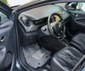 Сірий Рено Зое, об'ємом двигуна 0 л та пробігом 155 тис. км за 10777 $, фото 1 на Automoto.ua