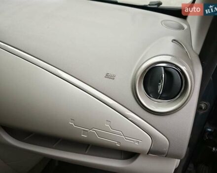 Серый Рено Зое, объемом двигателя 0 л и пробегом 95 тыс. км за 9750 $, фото 60 на Automoto.ua