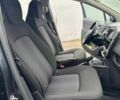 Серый Рено Зое, объемом двигателя 0 л и пробегом 87 тыс. км за 6500 $, фото 9 на Automoto.ua