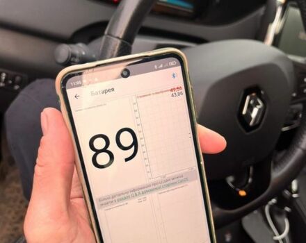 Сірий Рено Зое, об'ємом двигуна 0 л та пробігом 97 тис. км за 9200 $, фото 9 на Automoto.ua