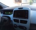 Серый Рено Зое, объемом двигателя 0 л и пробегом 310 тыс. км за 7500 $, фото 8 на Automoto.ua