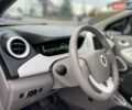 Сірий Рено Зое, об'ємом двигуна 0 л та пробігом 115 тис. км за 8500 $, фото 15 на Automoto.ua