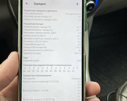 Сірий Рено Зое, об'ємом двигуна 0 л та пробігом 85 тис. км за 9600 $, фото 78 на Automoto.ua