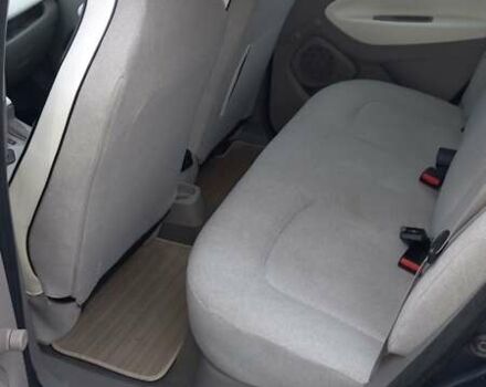 Серый Рено Зое, объемом двигателя 0 л и пробегом 79 тыс. км за 8900 $, фото 3 на Automoto.ua