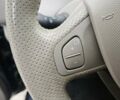 Серый Рено Зое, объемом двигателя 0 л и пробегом 95 тыс. км за 9750 $, фото 68 на Automoto.ua