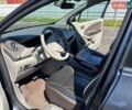 Серый Рено Зое, объемом двигателя 0 л и пробегом 93 тыс. км за 9500 $, фото 5 на Automoto.ua