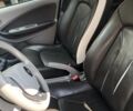 Серый Рено Зое, объемом двигателя 0 л и пробегом 112 тыс. км за 11500 $, фото 14 на Automoto.ua