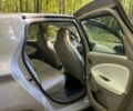 Сірий Рено Зое, об'ємом двигуна 0 л та пробігом 71 тис. км за 9600 $, фото 22 на Automoto.ua