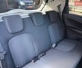 Сірий Рено Зое, об'ємом двигуна 0 л та пробігом 146 тис. км за 10777 $, фото 39 на Automoto.ua