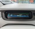 Сірий Рено Зое, об'ємом двигуна 0 л та пробігом 83 тис. км за 11500 $, фото 1 на Automoto.ua
