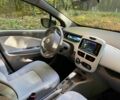 Сірий Рено Зое, об'ємом двигуна 0 л та пробігом 71 тис. км за 9600 $, фото 18 на Automoto.ua