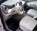 Рено Зое 2017 в Луцке на Automoto.ua Серый Рено Зое, объемом двигателя 0 л и пробегом 79 тыс. км за 8800 $, фото 6 на Automoto.ua