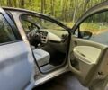 Сірий Рено Зое, об'ємом двигуна 0 л та пробігом 71 тис. км за 9600 $, фото 20 на Automoto.ua
