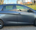 Серый Рено Зое, объемом двигателя 0 л и пробегом 98 тыс. км за 8999 $, фото 7 на Automoto.ua