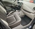 Серый Рено Зое, объемом двигателя 0 л и пробегом 95 тыс. км за 9750 $, фото 58 на Automoto.ua