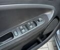 Сірий Рено Зое, об'ємом двигуна 0 л та пробігом 41 тис. км за 11000 $, фото 28 на Automoto.ua