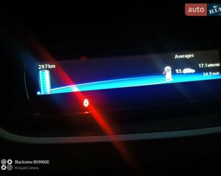Серый Рено Зое, объемом двигателя 0 л и пробегом 134 тыс. км за 9100 $, фото 1 на Automoto.ua