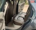 Серый Рено Зое, объемом двигателя 0 л и пробегом 140 тыс. км за 9150 $, фото 8 на Automoto.ua