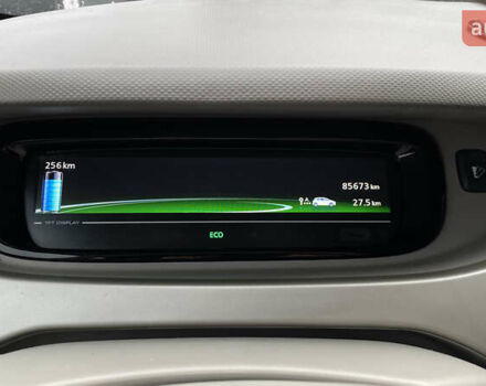 Сірий Рено Зое, об'ємом двигуна 0 л та пробігом 85 тис. км за 9600 $, фото 23 на Automoto.ua