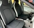 Серый Рено Зое, объемом двигателя 0 л и пробегом 117 тыс. км за 9600 $, фото 41 на Automoto.ua
