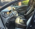 Сірий Рено Зое, об'ємом двигуна 0 л та пробігом 129 тис. км за 10900 $, фото 17 на Automoto.ua