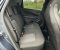 Сірий Рено Зое, об'ємом двигуна 0 л та пробігом 133 тис. км за 9999 $, фото 13 на Automoto.ua