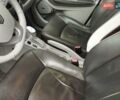 Серый Рено Зое, объемом двигателя 0 л и пробегом 150 тыс. км за 9700 $, фото 22 на Automoto.ua