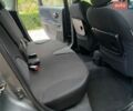 Серый Рено Зое, объемом двигателя 0 л и пробегом 128 тыс. км за 10150 $, фото 24 на Automoto.ua