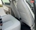 Серый Рено Зое, объемом двигателя 0 л и пробегом 93 тыс. км за 9199 $, фото 11 на Automoto.ua