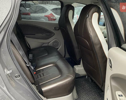 Сірий Рено Зое, об'ємом двигуна 0 л та пробігом 85 тис. км за 9600 $, фото 33 на Automoto.ua