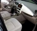 Серый Рено Зое, объемом двигателя 0 л и пробегом 79 тыс. км за 8900 $, фото 5 на Automoto.ua