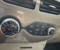 Серый Рено Зое, объемом двигателя 0 л и пробегом 95 тыс. км за 9750 $, фото 71 на Automoto.ua